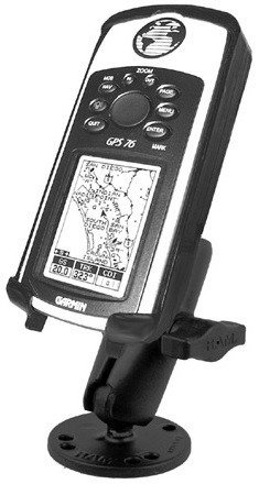 Uchwyt do Garmin GPS 72, GPS 76, GPS 96, GPSMAP 72 & GPSMAP 76S montowany do płaskiej powierzchni